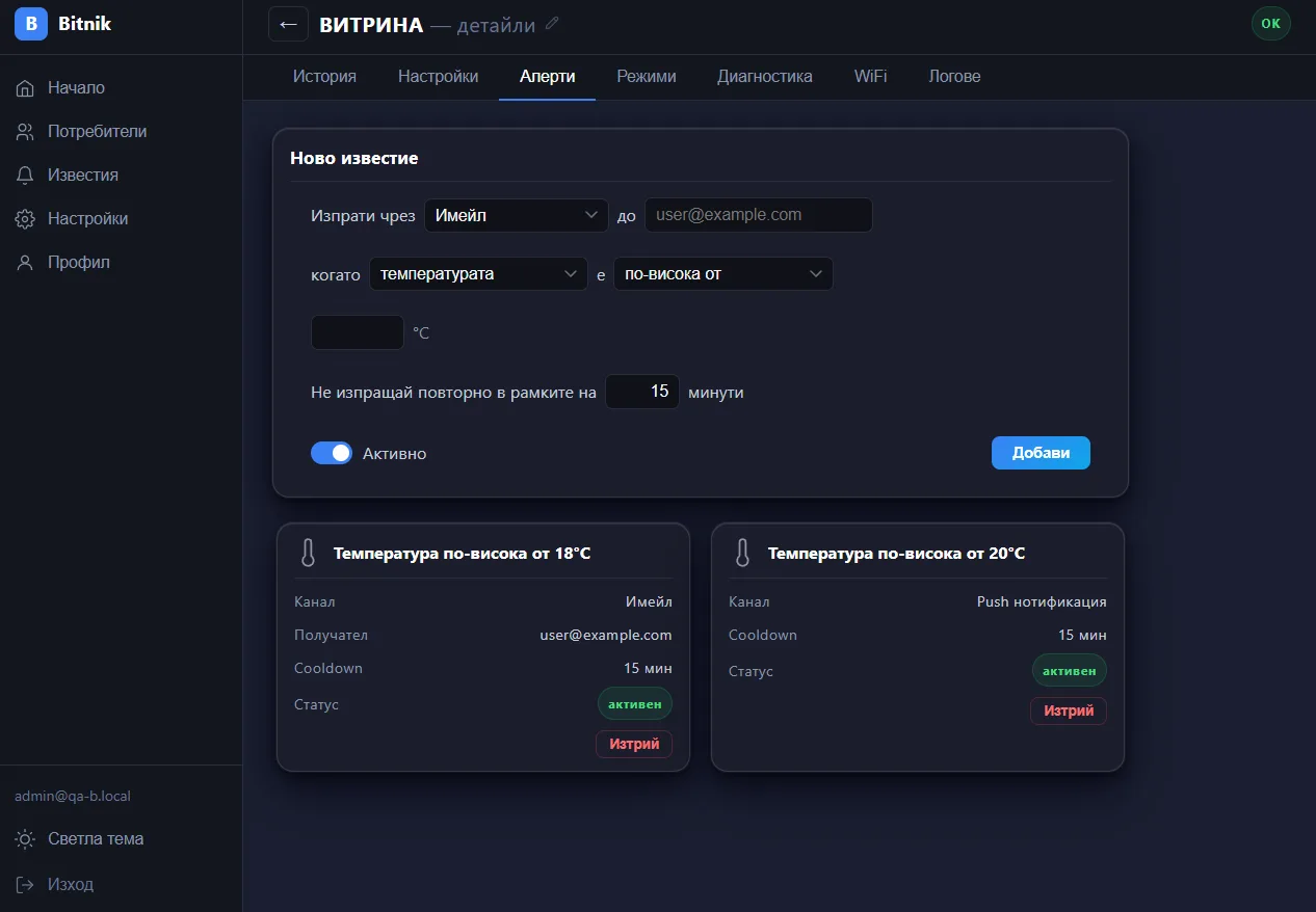 Bitnik Cloud — Алерти и известия