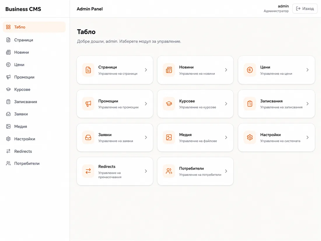 Табло на платформата с всички модули за управление